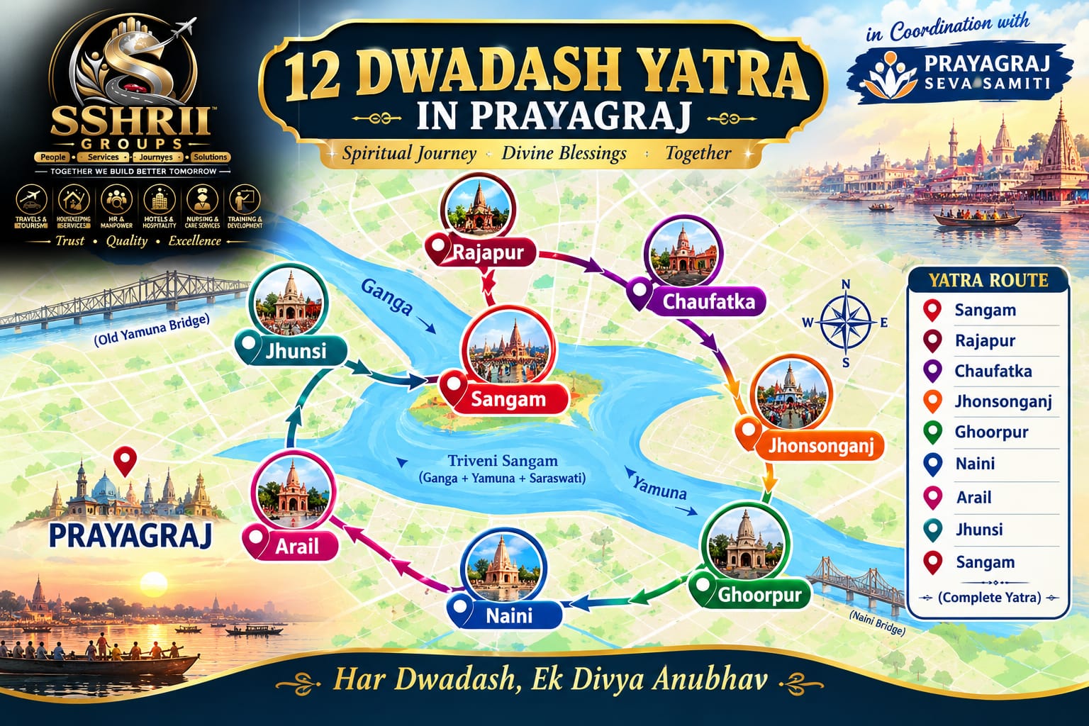 12 Dwadash Yatra Route Map